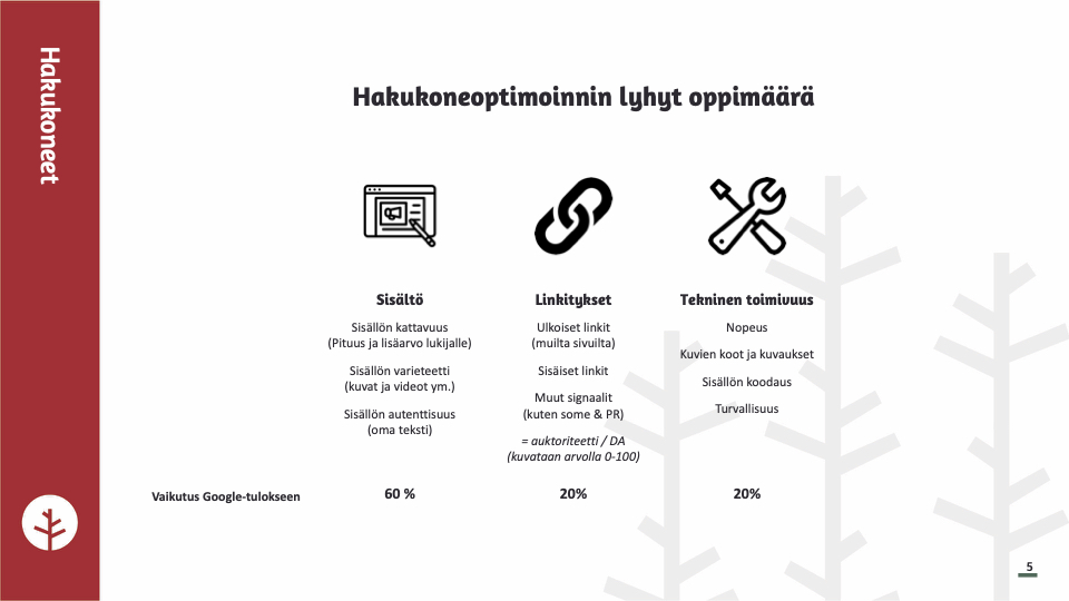 GoogleSEO-vaikutukset GoogleSEO-vaikutukset